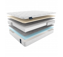 Двусторонний матрас Lazio Multi (Лазио Мульти) от Materlux Двусторонний матрас Lazio Multi (Лазио Мульти) от Materlux