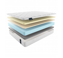 Двусторонний матрас Carbone (Карбон) от Materlux Двусторонний матрас Carbone (Карбон) от Materlux