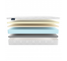 Двусторонний матрас Carbone (Карбон) от Materlux Двусторонний матрас Carbone (Карбон) от Materlux